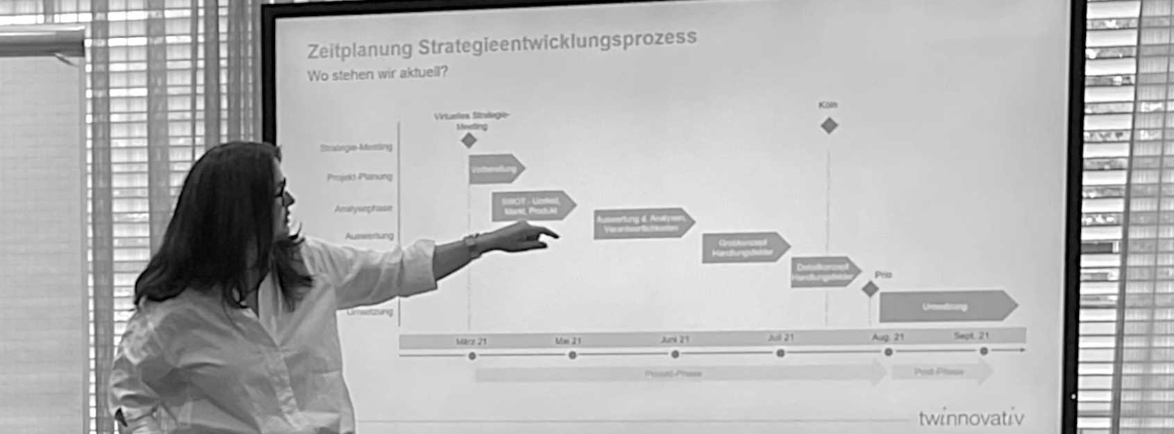 Martina Anzer von der twinnovativ Managementberatung bei der Entwicklung einer Unternehmensstrategie