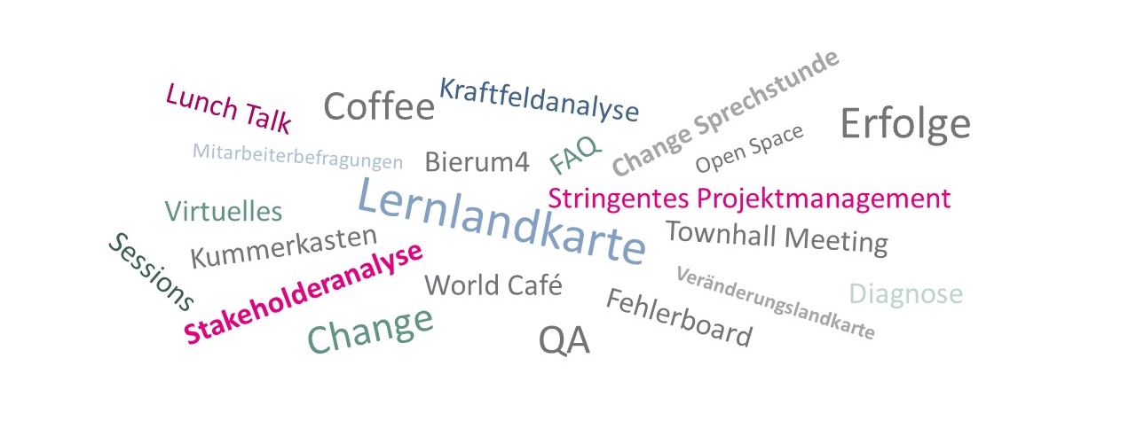 Maßnahmen und Methoden im Change-Management, um alle Beteiligten bei der Veränderung mitzunehmen