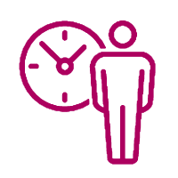 Steigerung der Wertschöpfung mit der twinnovativ Managementberatung